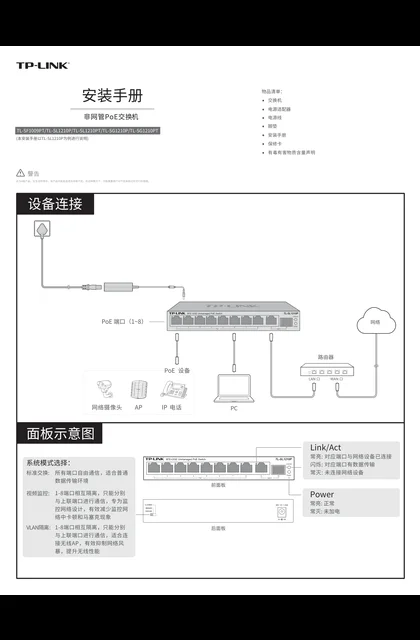 TP-LINK TL-SL1210P V1.0